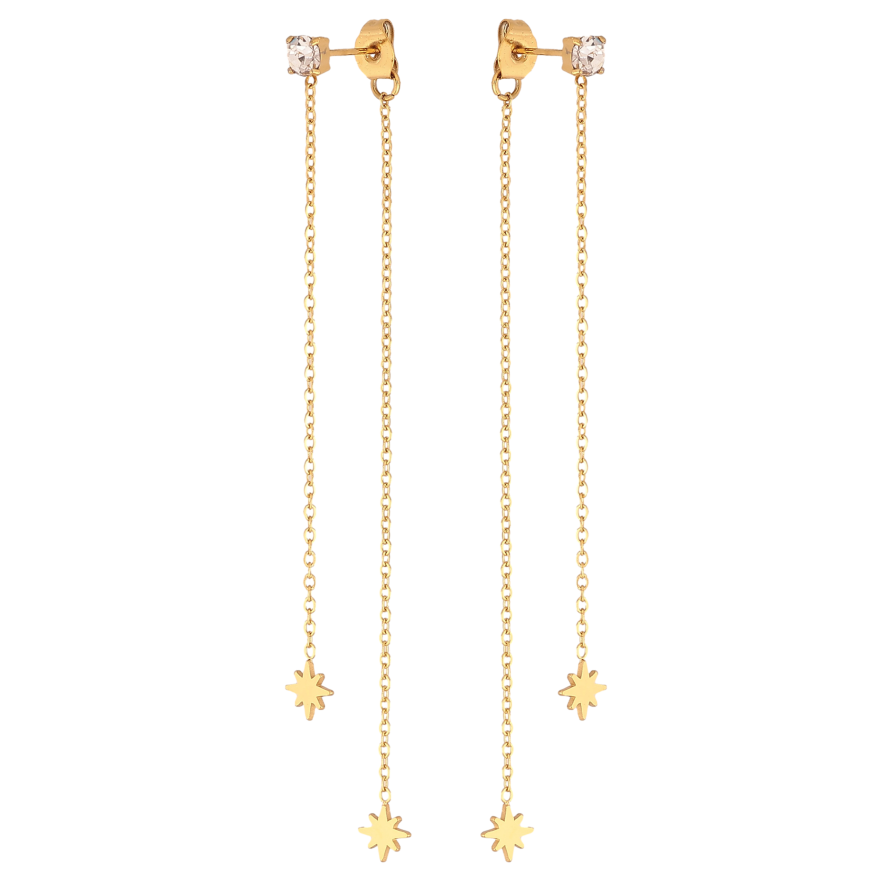 Сережки Xuping TTM Stainless Steel колір 14К пусети-джекети "Зірочки на ланцюжках" фото №1 Сережки Xuping TTM Stainless Steel колір 14К пусети-джекети "Зірочки на ланцюжках" фото №1