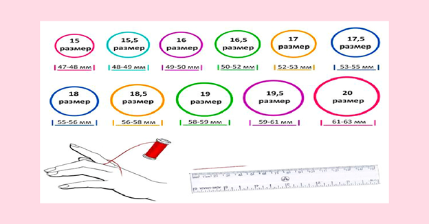 Вибрати розмір каблучки, і не помилитися, фото 2